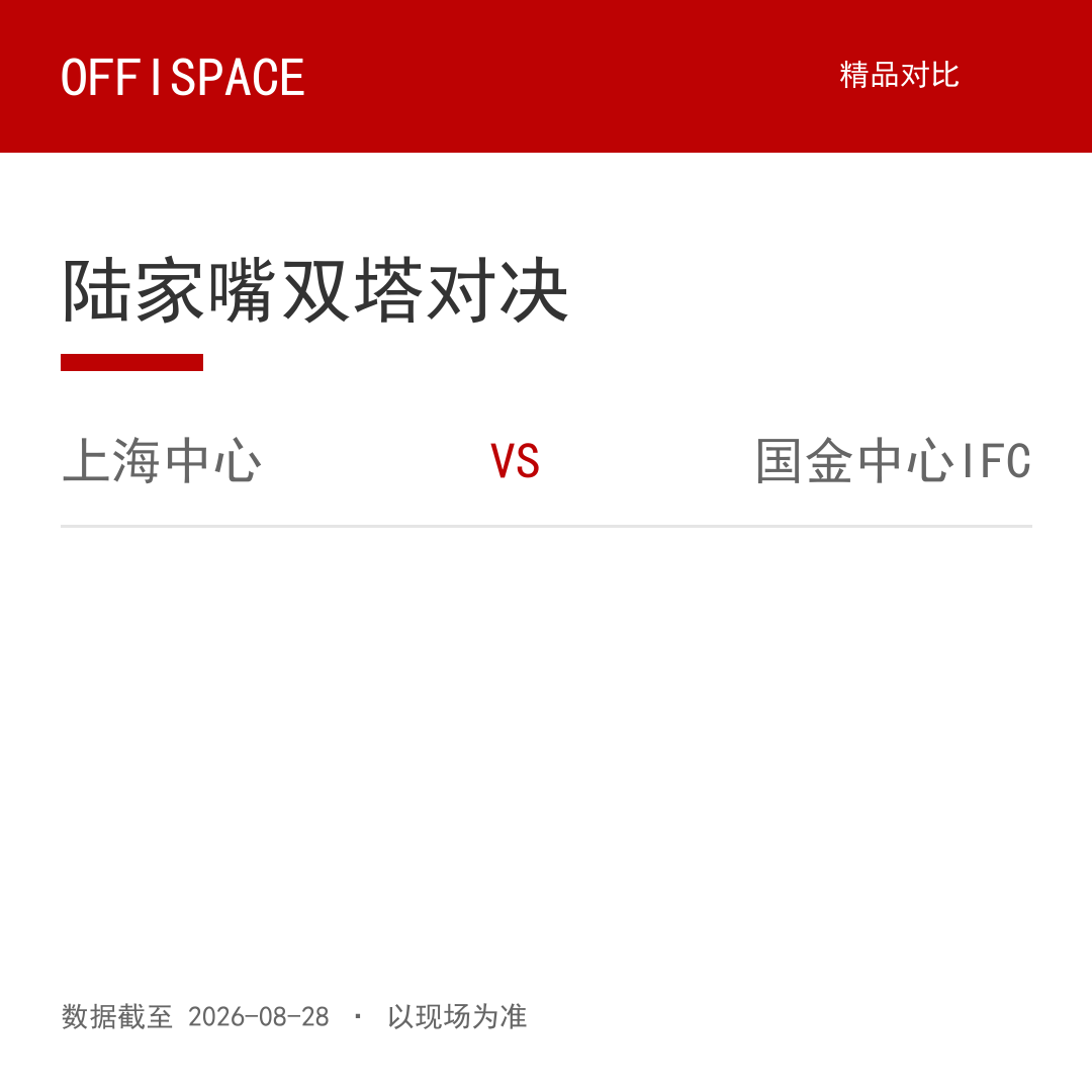 陆家嘴双塔对比
