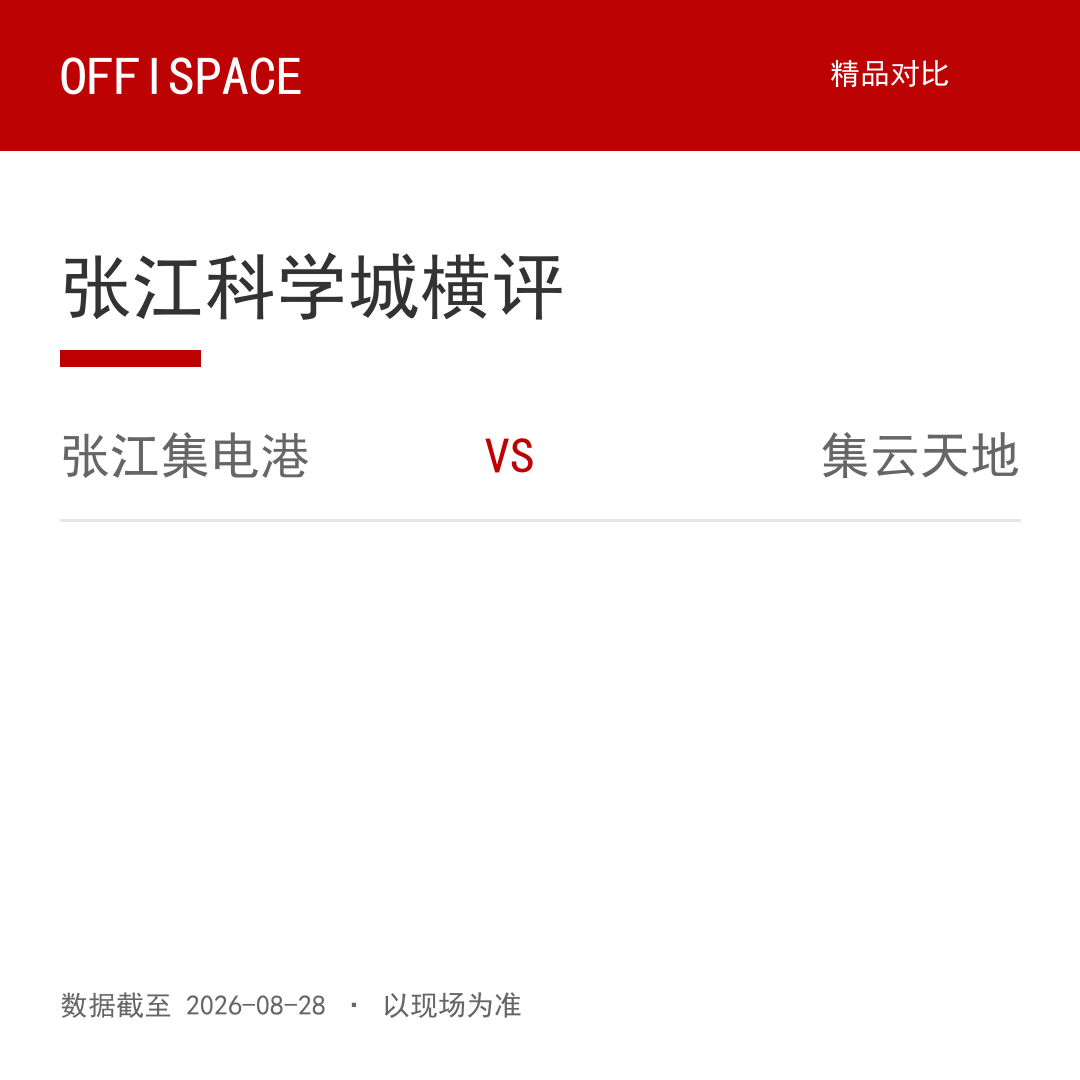 张江横评对比