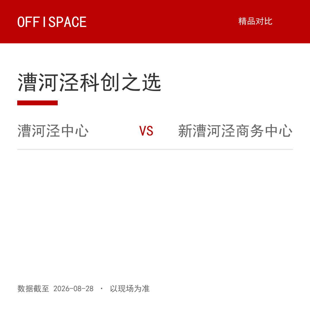 漕河泾对比
