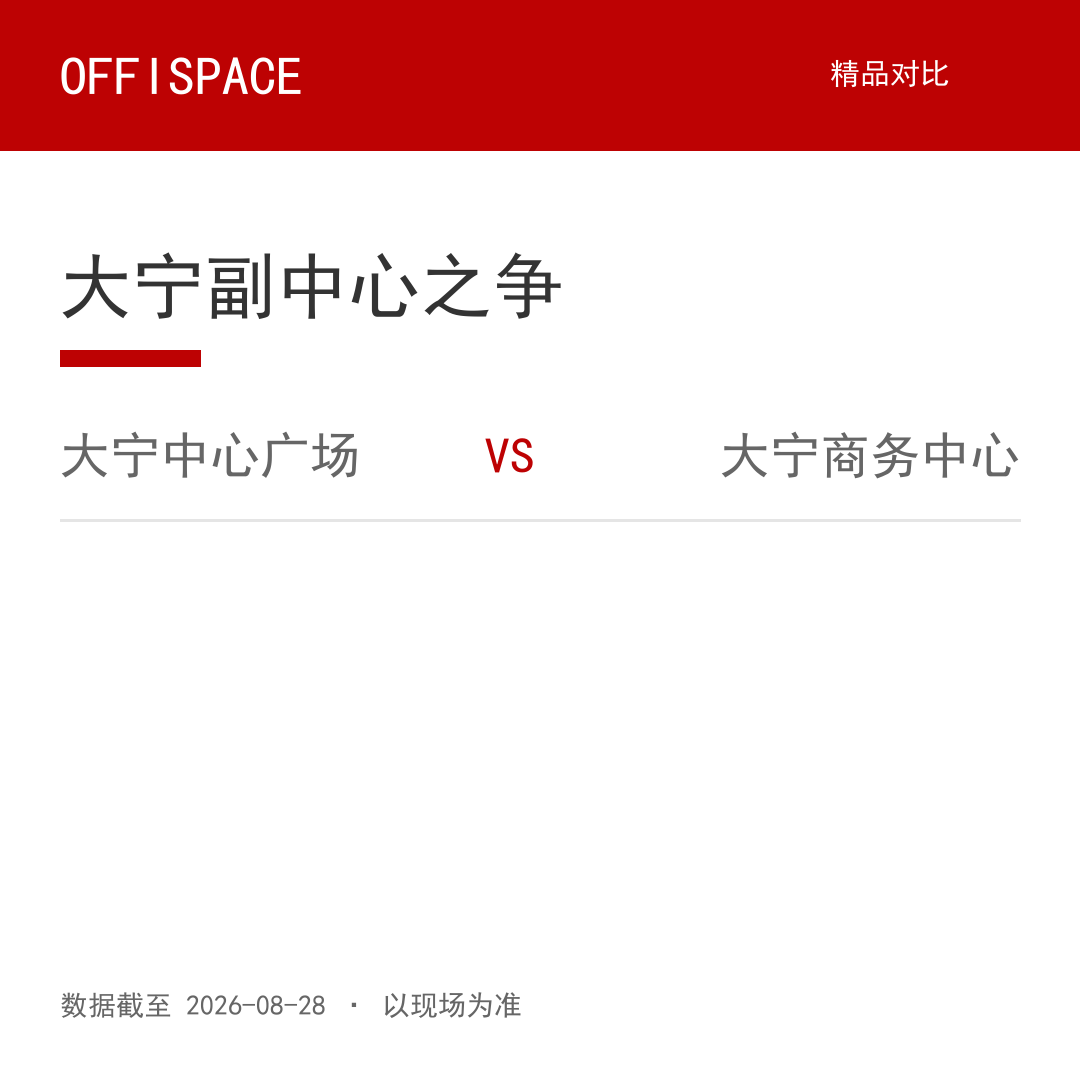 大宁对比